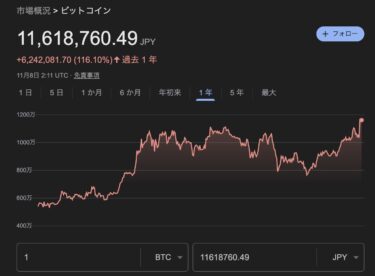 これからは再び仮想通貨の時代か!?