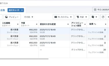 広告費倍々チャレンジ