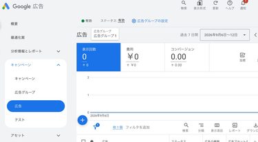 YouTube広告を始めました